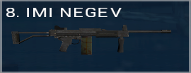 IMI Negev